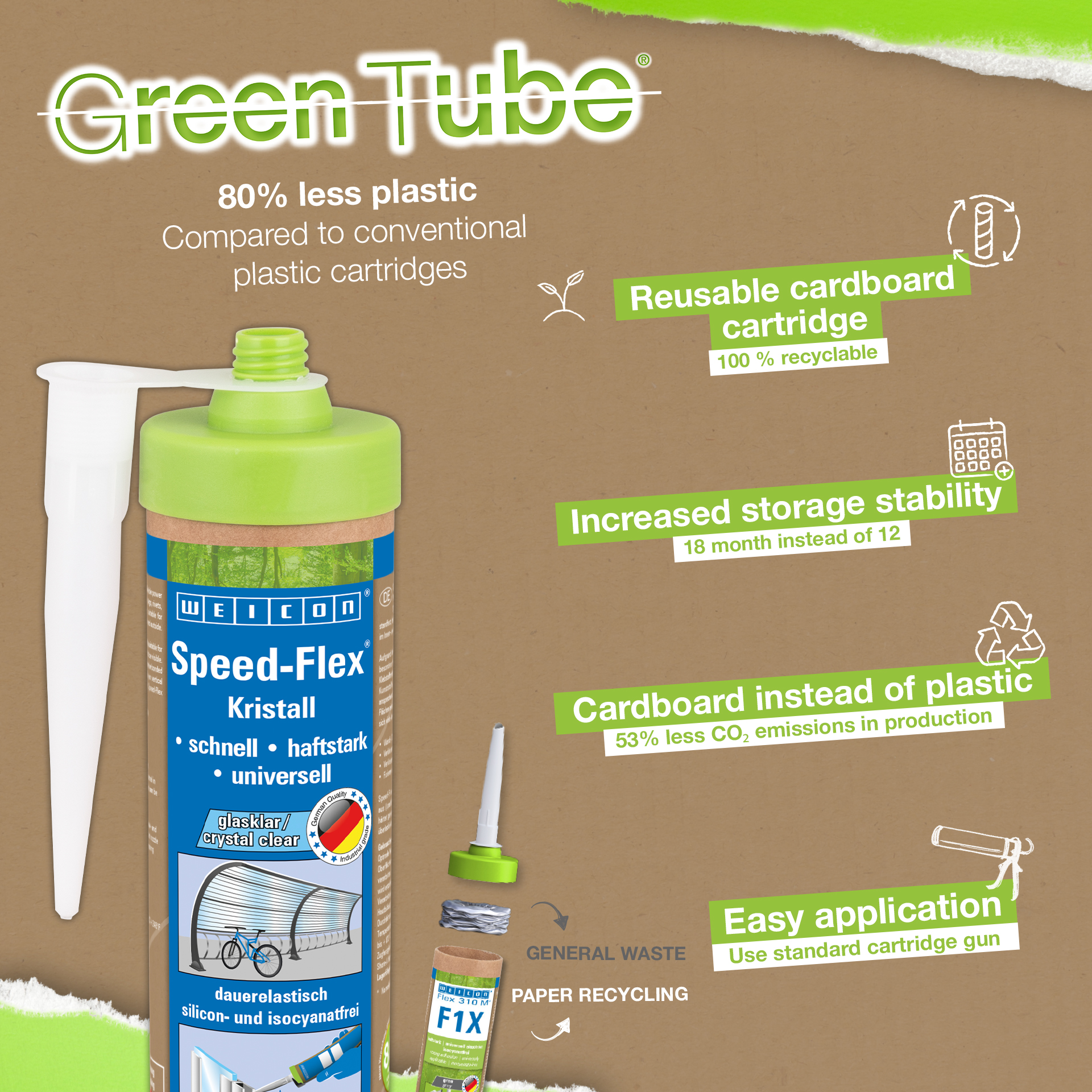 Speed-Flex® Kristal | Lijm en afdichtmiddel voor glasheldere verlijming op MS-polymeerbasis