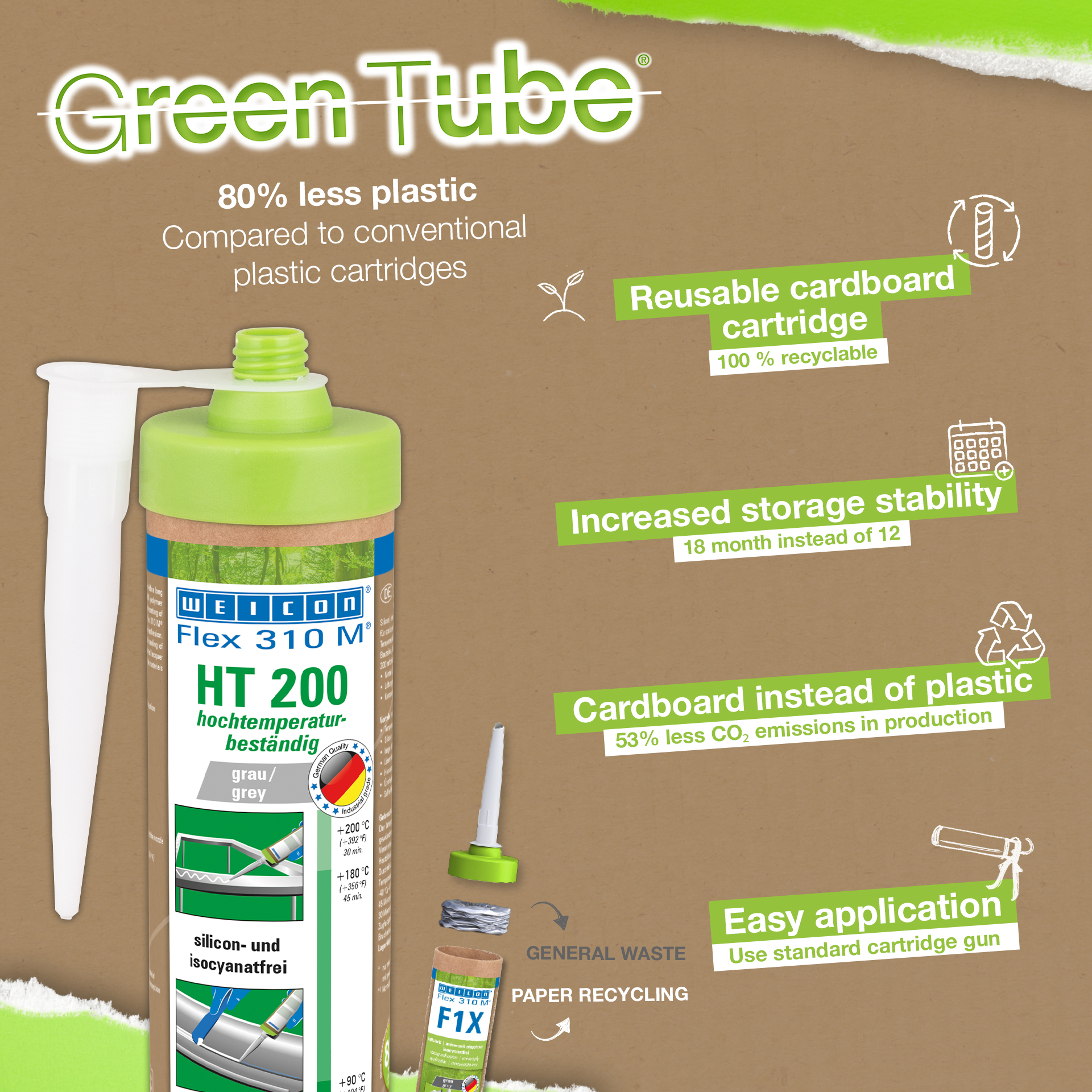 Flex 310 M® HT 200 | Lijm en afdichtmiddel met hoge aanvangshechting - ideaal voor poedercoating en hittebestendig tot 200 °C