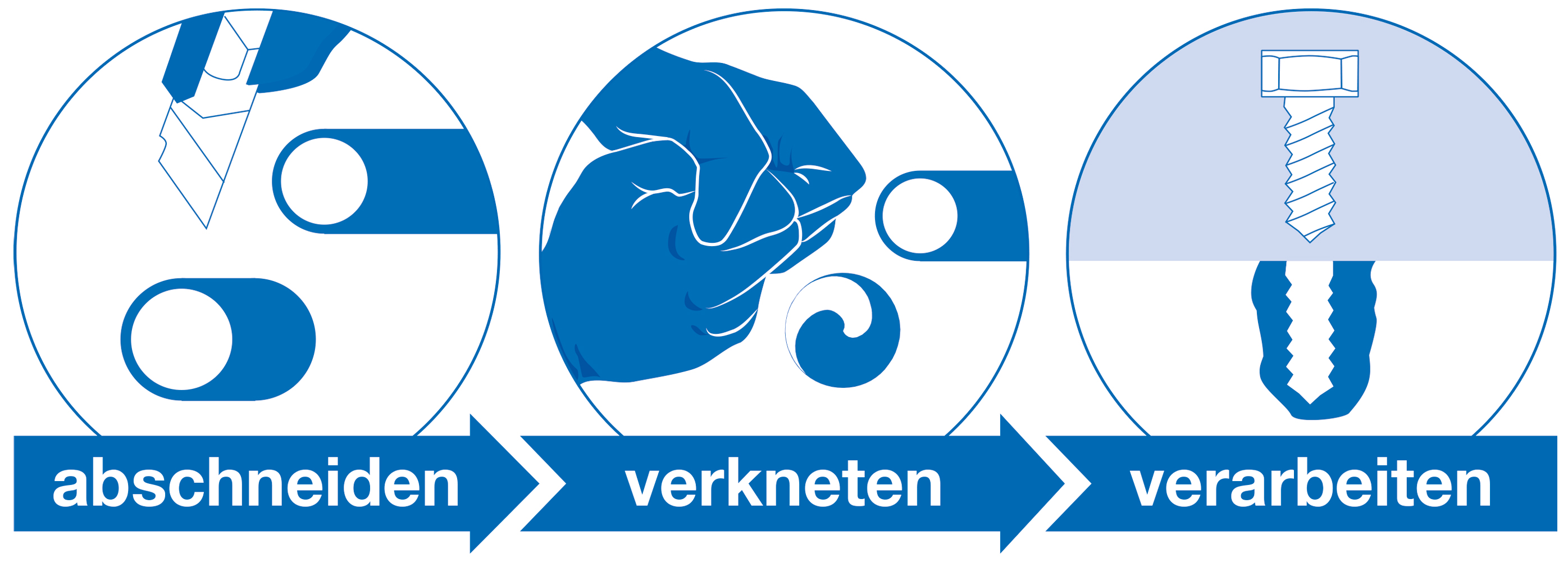 Multifunctionele reparatiestift | Reparatieplamuur met drinkwatergoedkeuring, universeel inzetbaar